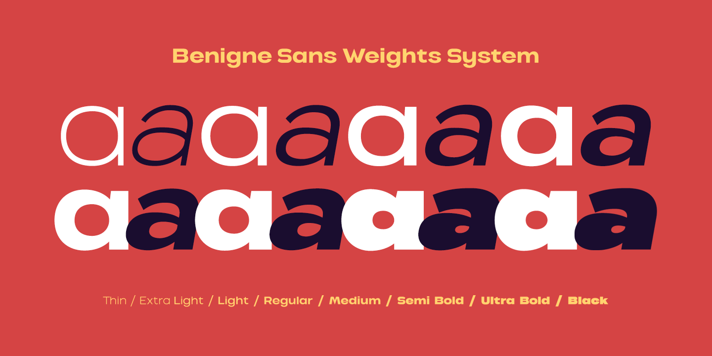 Example font VVDS Benigne Sans #14